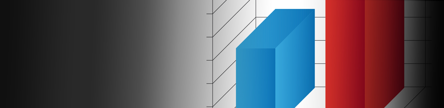 Database Administration